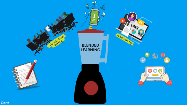 Blended Learning Approach in the Workplace