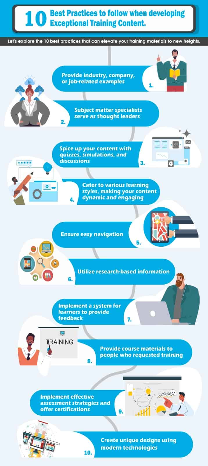 10 Practices for Effective Course Evaluation